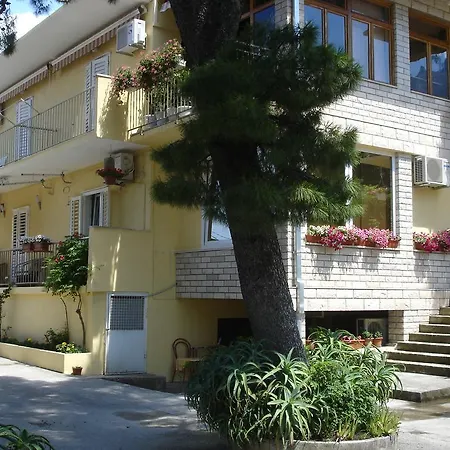 Apartman Zeljka Lovreta